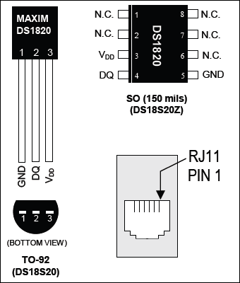DS1820 sensor pin-outs