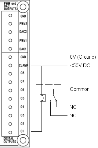 K8055 connection to relay